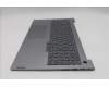 Lenovo 5CB1T66171 Tastatur inkl. Topcase ASM_BUL W21UT AG BL