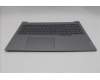 Lenovo 5CB1T66182 Tastatur inkl. Topcase ASM_ITA W21UT AG BL