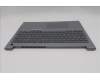 Lenovo 5CB1T66182 Tastatur inkl. Topcase ASM_ITA W21UT AG BL
