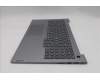 Lenovo 5CB1T66187 Tastatur inkl. Topcase ASM_NORDIC W21UT AG BL