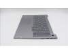 Lenovo 5CB1T68825 Tastatur inkl. Topcase ASM_UK W21UT AG BL