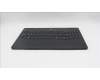 Lenovo 5CB1U62804 Tastatur inkl. TopcaseASM_ENG C83Q7 1Z