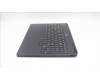Lenovo 5CB1U62804 Tastatur inkl. TopcaseASM_ENG C83Q7 1Z
