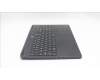 Lenovo 5CB1U62804 Tastatur inkl. TopcaseASM_ENG C83Q7 1Z
