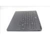 Lenovo 5CB1U62806 Tastatur inkl. TopcaseASM_EURO ENG C83Q71Z