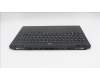 Lenovo 5CB1U63708 C-Cover with keyboard, Hungarian, 1-Zone RGB Backlight, UK