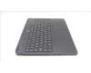 Lenovo 5CB1U63708 Tastatur inkl. TopcaseASM_HUN C83Q7 1Z