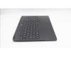 Lenovo 5CB1U66107 Tastatur inkl. TopcaseASM_ENG C83Q7 24Z