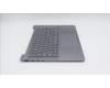 Lenovo 5CB1U73129 COVER UpASSY ENG H 83S3 LG AL BL