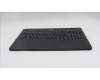 Lenovo 5CB1U78442 C-Cover with keyboard, US English Euro, 1-Zone RGB Backlight, US