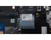 Lenovo 5CB1U78442 Tastatur inkl. TopcaseASM_EURO ENG C83RW1Z