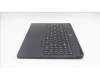 Lenovo 5CB1U78442 Tastatur inkl. TopcaseASM_EURO ENG C83RW1Z