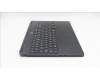 Lenovo 5CB1U78442 Tastatur inkl. TopcaseASM_EURO ENG C83RW1Z