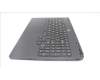 Lenovo 5CB1U78470 Tastatur inkl. TopcaseASM_ENG C83RW 24Z