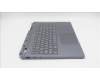 Lenovo 5CB1V20988 Tastatur inkl. Topcase ASM_ENG C 83VA BLWH