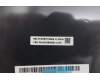 Lenovo 5D10S40334 DISPLAY HUD module L83EY FCC 18 3D