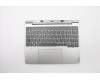 Lenovo 5D20R49343 DOCKING D330 docking MGR BUL