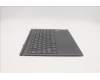 Lenovo 5D20Z51340 DOCKING DOCKING H 82AS SLA GY NORDIC