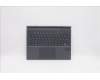 5D20Z51352 Lenovo DOCKING DOCKING H 82AS SLA GY CZE/SLK