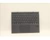 Lenovo 5D20Z51410 DOCKING DOCKING H 82MA SLA GY RUS