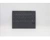 Lenovo 5D20Z51420 Keyboard External, Docking, Czech/Slovakian, Slate Grey, Backlight