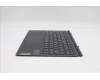 Lenovo 5D20Z51420 Keyboard External, Docking, Czech/Slovakian, Slate Grey, Backlight