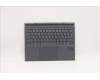 Lenovo 5D20Z51425 Keyboard External, Docking, French, Slate Grey, Backlight