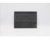 Lenovo 5D20Z70285 DOCKING DOCKING H 82AT GY ITA