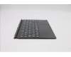 Lenovo 5D20Z70285 DOCKING DOCKING H 82AT GY ITA