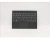 Lenovo 5D20Z70287 Keyboard External,Docking,Greek,Grey
