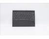 Lenovo 5D20Z70295 DOCKING DOCKING H 82AT GY EURO ENG