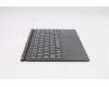 Lenovo 5D20Z70306 Keyboard External,Docking,USA English,Grey,Non_Backlight