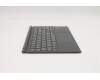 Lenovo 5D20Z70310 Keyboard External,Docking,Bulgarian,Grey,Non_Backlight