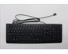 Lenovo 5D50U84742 AI Keyboard External,USB,Swedish/Finnish,Black