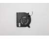 Lenovo 5F10S13972 Lüfter System Lüfter L 82K8 L+R AVC