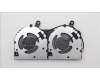 Lenovo 5F10S14089 FAN 82XF P28