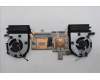 5F10S14179 Lenovo FAN FAN L 21N5 THM DELTA