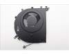 Lenovo 5F10S14223 Lüfter System Lüfter H 83JQ PINDAI