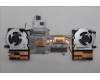 5F10S14296 Lenovo FAN FANL 83LY THM_PRC_ AVC