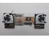 5F10S14325 Lenovo FAN FANL 83M0 THM AVC