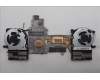 Lenovo 5F10S14335 Lüfter LüfterL 83F0 ROW_ASSY FCN