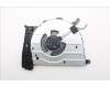 Lenovo 5F10S14371 System FAN 21US FCN
