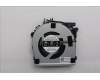 Lenovo 5F10U94139 M75q G5 8014 Fan