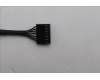 Lenovo 5F10U94147 HEATSINK 12025 7Pin ARGB Lüfter 520 N