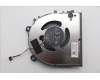 Lenovo 5F11R28541 Lüfter Lüfter L 83JM (L+R) AVC