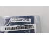 Lenovo 5F30V25980 FINGER_PRT FRU FPR Round FoP BLK PTC- PT