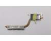 Lenovo 5H40N67528 HEATSINK Heatsink C 80X8 UMA