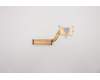 Lenovo 5H40S20049 HEATSINK Heatsink L 81YK for I3 UMA
