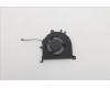 Lenovo 5H40S20172 HEATSINK HEATSINK Q 82A3 UMA