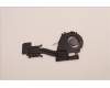 Lenovo 5H40S20328 HEATSINK Thermal module L82N7 W/Lüfter FCN